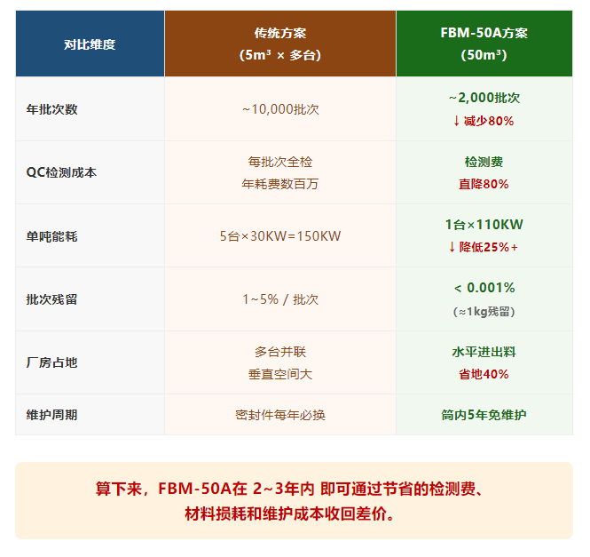 企业微信截图_17796887553785.png